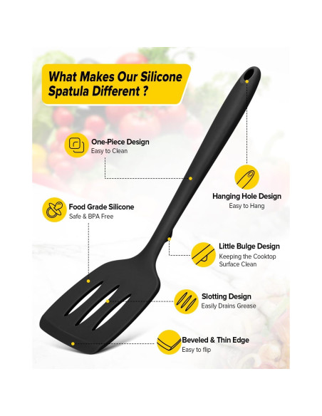 Juego de 2 Espátulas de Silicona BUNDLEPRO Antiadherentes