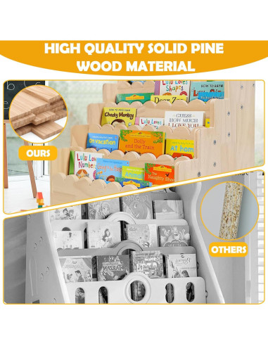 Estante de Libros Infantil ElasignShopo 5 Niveles Madera 42.9x29x39.9 cm