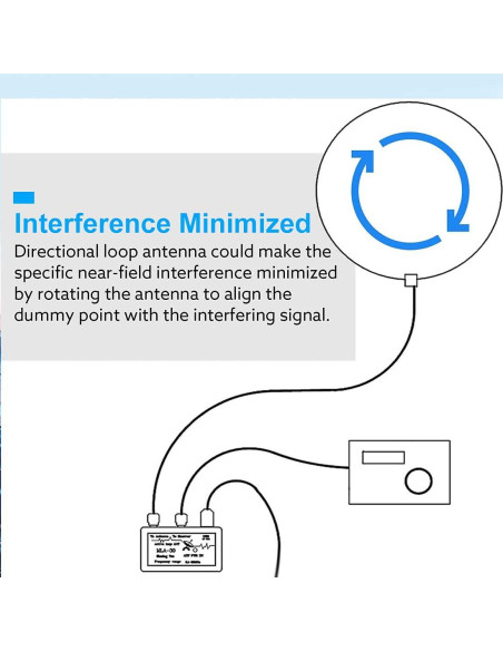 Antena de Recepción Activa DmgicPro K-180WLA 100kHz-180MHz 20dBi
