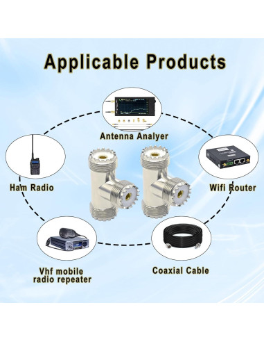 Adaptador Coaxial Divisor en T UHF Doble Femenino 2PCS