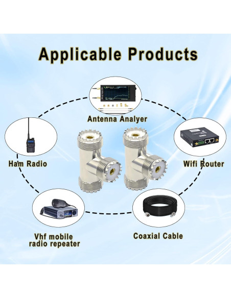 Adaptador Coaxial Divisor en T UHF Doble Femenino 2PCS