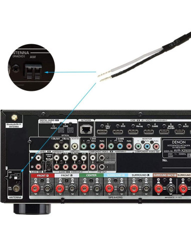 Antena de Bucle AM Bingfu para Receptores de Audio Estéreo