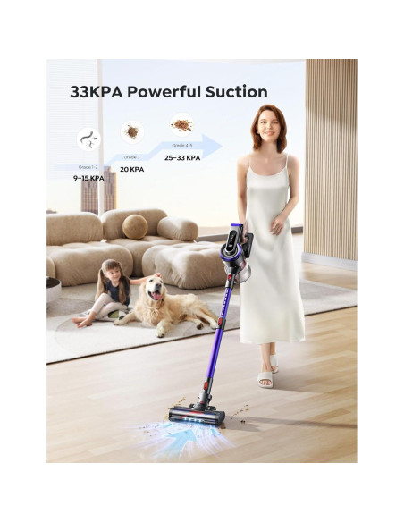 Aspiradora Inalámbrica BuTure VAC JR400 450W 38Kpa 55min