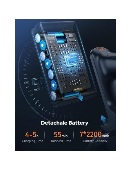 Aspiradora Inalámbrica BuTure VAC JR400 450W 38Kpa 55min