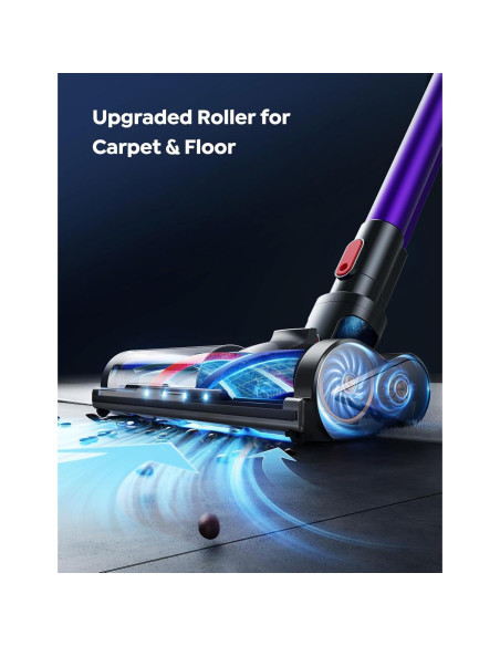 Aspiradora Inalámbrica BuTure VAC JR400 450W 38Kpa 55min