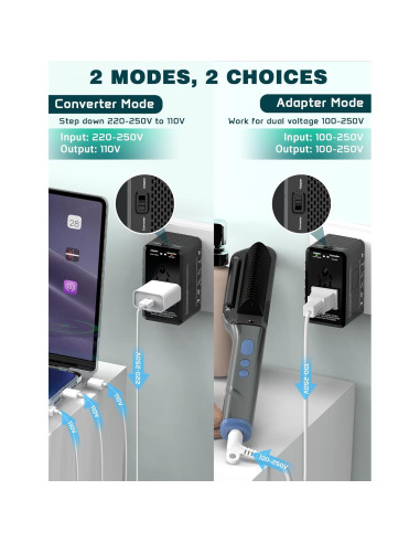 Convertidor de Voltaje 220V a 110V TECSIX con 4 USB