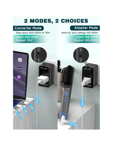 Convertidor de Voltaje 220V a 110V TECSIX con 4 USB