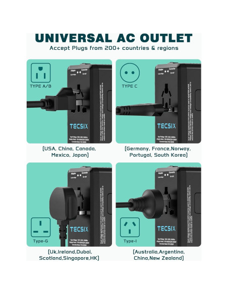 Convertidor de Voltaje 220V a 110V TECSIX con 4 USB