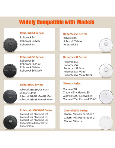 Batería de Reemplazo Palowextra 14.4V 6700mAh para Roborock