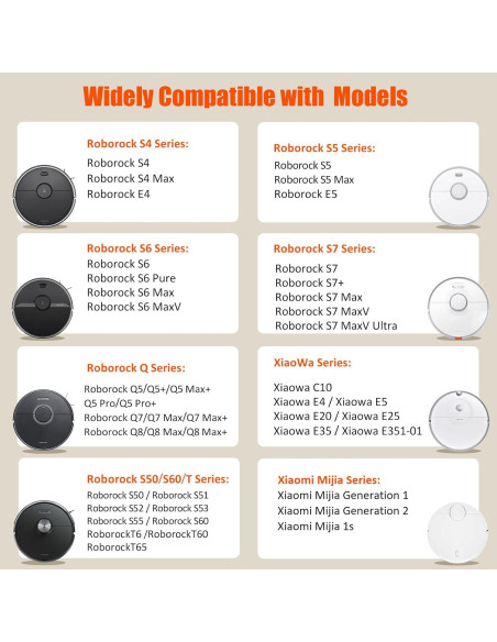 Batería de Reemplazo Palowextra 14.4V 6700mAh para Roborock