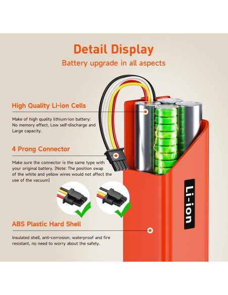 Batería de Reemplazo Palowextra 14.4V 6700mAh para Roborock