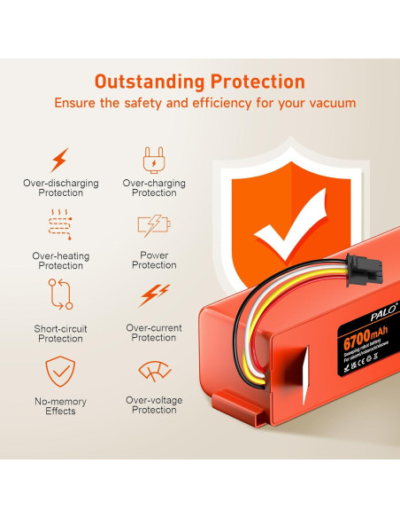Batería de Reemplazo Palowextra 14.4V 6700mAh para Roborock