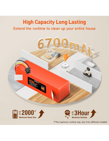 Batería de Reemplazo Palowextra 14.4V 6700mAh para Roborock
