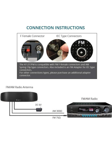 Antena de Radio Interior Antop Amplificada Direccional 50 Millas