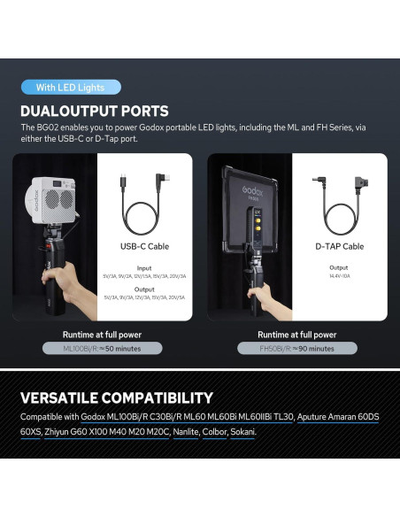 Empuñadura de Batería Godox BG02 6600mAh para Flash AD200