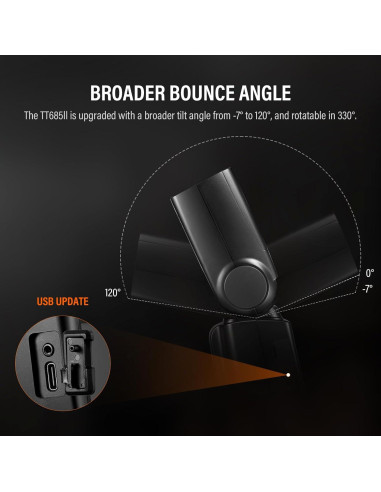 Flash Godox TT685II-N TTL 2.4GHz GN60 para Cámaras Nikon