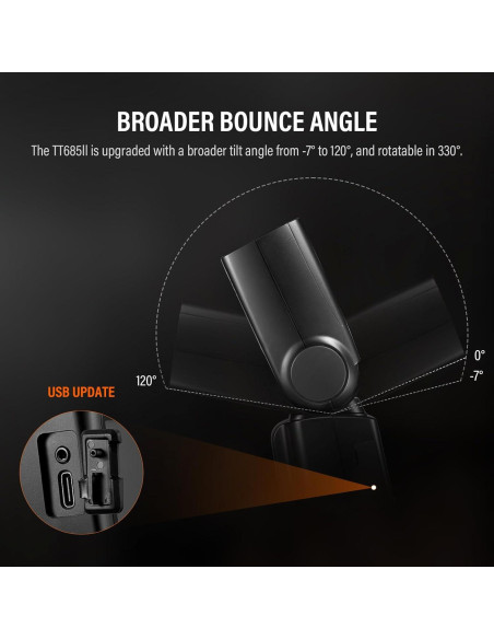 Flash Godox TT685II-N TTL 2.4GHz GN60 para Cámaras Nikon