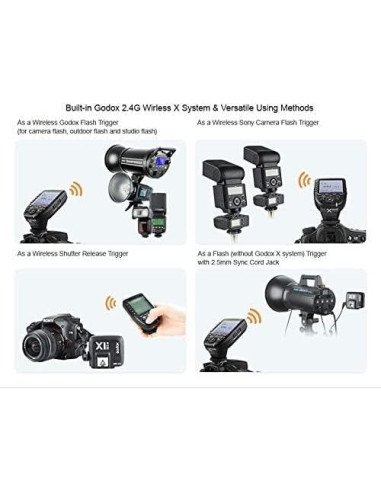 Disparador Inalámbrico Godox XPro-S TTL para Sony 1/8000s