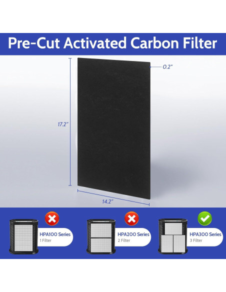 Paquete de 6 Filtros HEPA HPA300 + 8 Pre-Filtros Honeywell