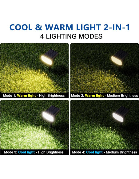 Luces Solares JEJOT para Exteriores IP65, 2 Paquete, 48 LEDs