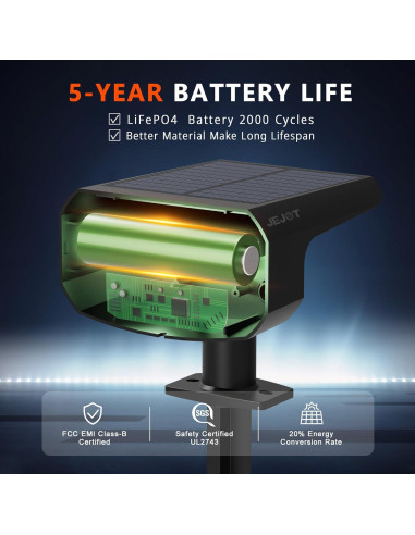 Luces Solares JEJOT para Exteriores IP65, 2 Paquete, 48 LEDs