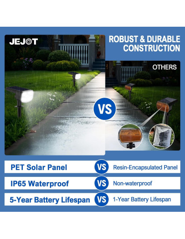 Luces Solares JEJOT para Exteriores IP65, 2 Paquete, 48 LEDs