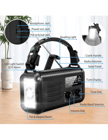 Radio de Manivela Solar de Emergencia 20000mAh NOAA AM FM