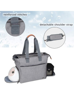 Bolsa de Extractor de Leche LUXJA con Compartimentos para Laptop 2