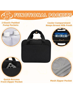Bolsa Enfriadora de Leche Materna Momcozy - Aislada, Negra 2