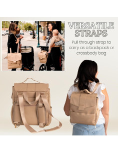 Bolsa de extractor de leche portátil Mombru Mini 30.5x26.7cm 2