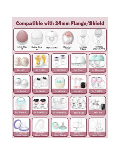 Insertos de Brida 2PCS 22mm IVARONAL para Extractores de Leche 2