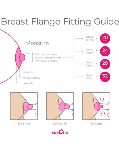 Flange de Pecho Individual Spectra Baby USA 20mm Pequeño