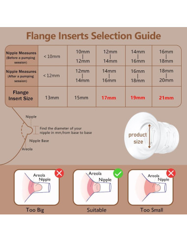 Inserto de Brida 21mm IVARONAL para Extractores de Leche