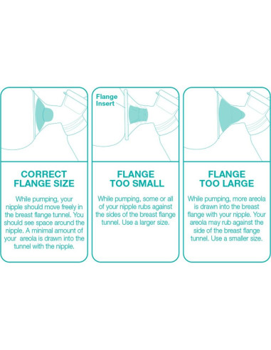 Brida X-Pequeña 21mm AdvancedFit Evenflo Feeding - 1 Pieza