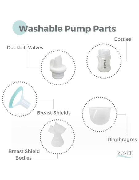 Juego de Reemplazo Zomee Z2 - Escudos, Botellas y Accesorios