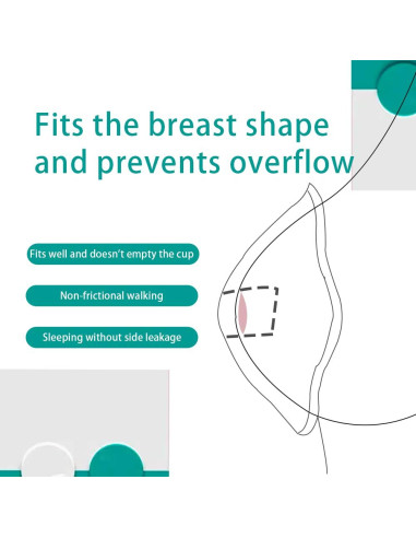 Almohadillas Desechables para Lactancia LVBB 150 Unidades