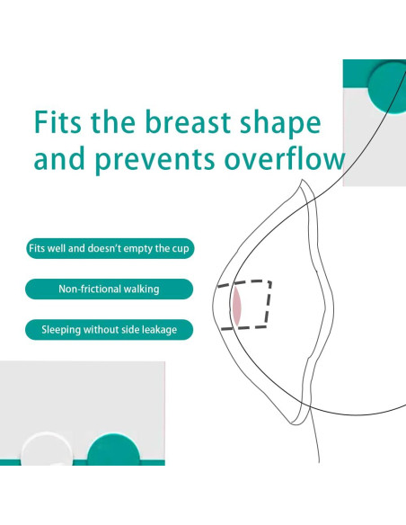 Almohadillas Desechables para Lactancia LVBB 150 Unidades