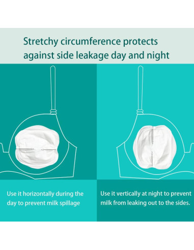 Almohadillas Desechables para Lactancia LVBB 150 Unidades