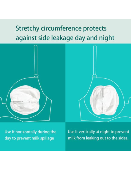 Almohadillas Desechables para Lactancia LVBB 150 Unidades