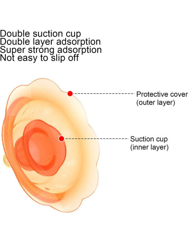 Protectores de Pezón Dioche de Silicona para Lactancia - 2 Piezas