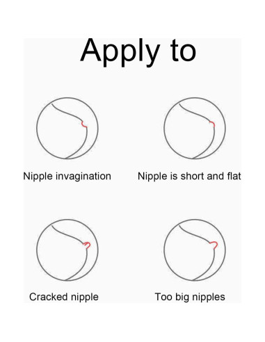 Protectores de Pezón Dioche de Silicona para Lactancia - 2 Piezas