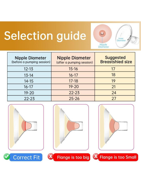 Piezas de Bomba de Pecho PumpMom 24mm para Spectra S1 S2 9 Plus