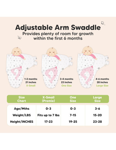 KeaBabies Saco de Sueño Orgánico 3-Pack para Bebés 0-3 Meses