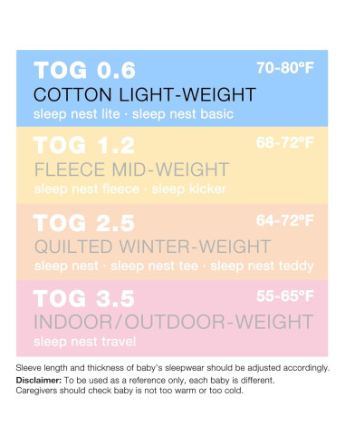 Saco de Sueño Baby Deedee Algodón Azul Profundo 0-6 Meses