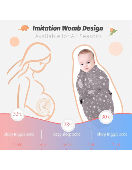 Saco de Envolver Miracle Baby 3 Unidades 100% Algodón 3-6 Meses