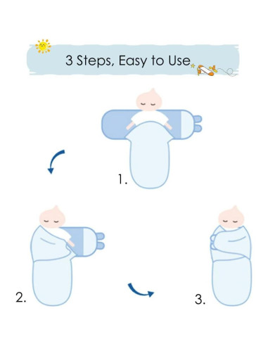 Saco de Sueño Bebé Exemaba 3-Pack Algodón Suave 0-3 meses