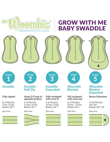 Saco de Dormir Woombie Crece Conmigo 0-18 Meses Chevron Azul