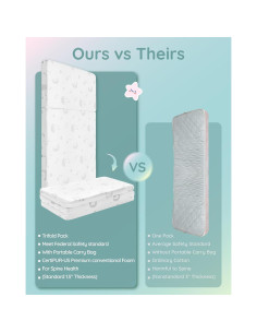 Colchón Pack and Play Lilian&Gema 96.5x66cm Espuma Premium 2