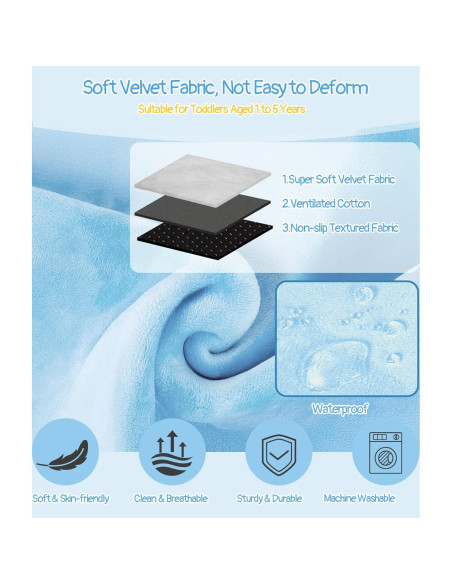 Cama de avión portátil Ravasen para niños 0.51 kg azul