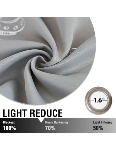 Cortinas Opacas Vangao 132x213 cm Espacio I Gris Set de 2